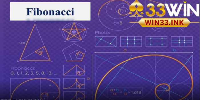 Giới Thiệu Về Dãy Fibonacci