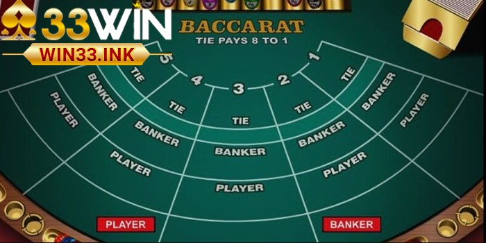 Kinh Nghiệm Chơi Baccarat WIN33 Bất Bại